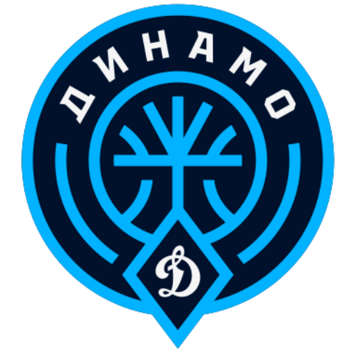 Динамо-М Динамо-М