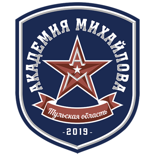 АКМ АКМ