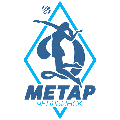 Динамо-Метар Динамо-Метар